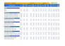 calculate prices cost and profit of products or services